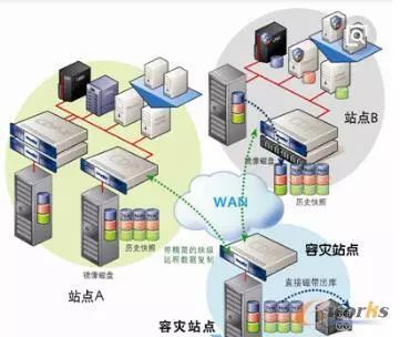 看海南金盘智能如何打造透明化工厂?